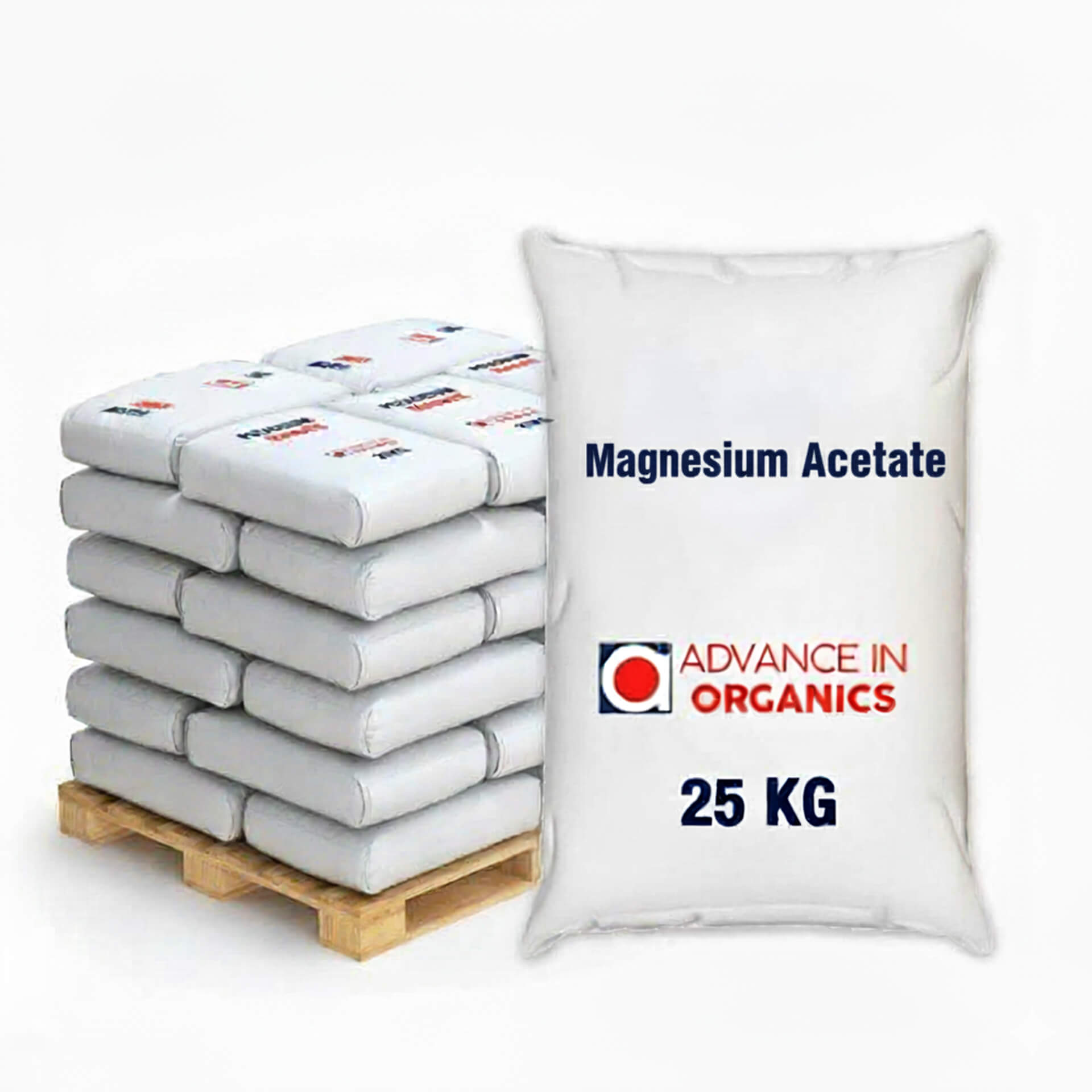 magnesium-acetate